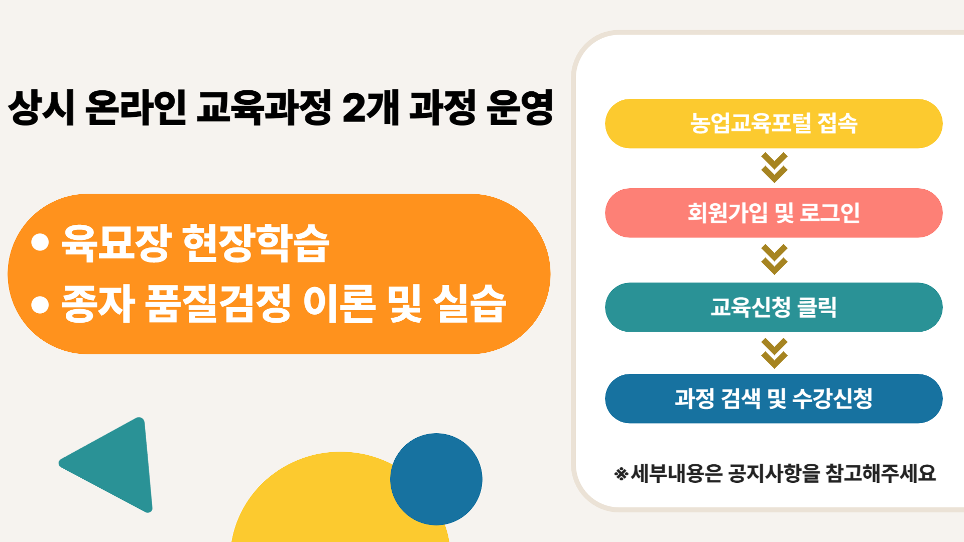 상시 온라인 교육과정 3개 과정 운영 육묘장 현장학습, 종자품질검정 이론 및 실습, 종자산업법 이론, 농업교육포털 접속, 회원가입 및 로그인, 교육신청 클릭, 과정 검색 및 수강신청, 세부내용은 공지사항을 참고해주세요