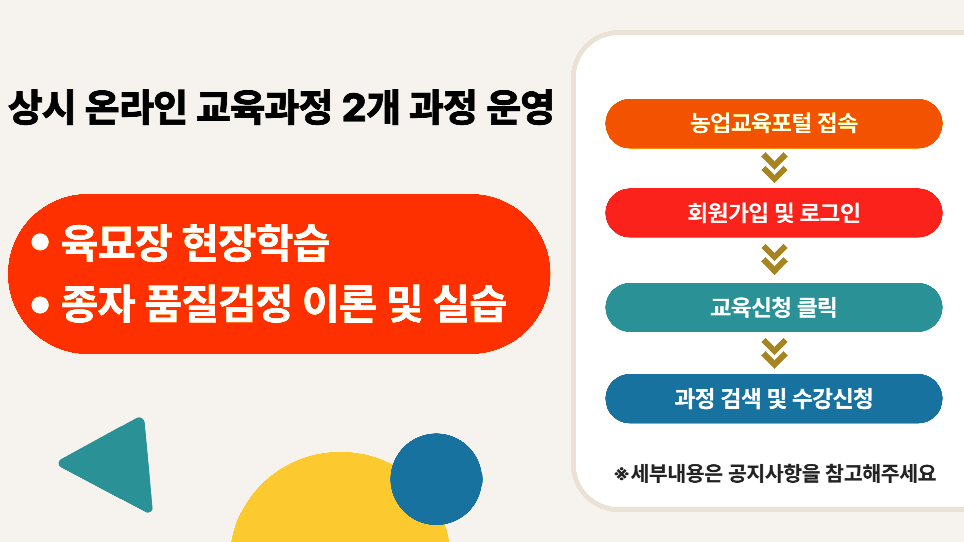 상시 온라인 교육과정 2개 과정 운영 육묘장 현장학습, 종자품질검정 이론 및 실습,  농업교육포털 접속, 회원가입 및 로그인, 교육신청 클릭, 과정 검색 및 수강신청, 세부내용은 공지사항을 참고해주세요